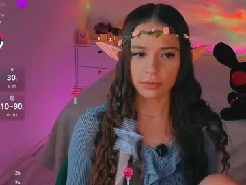 Bongacams Sex Chat of MaybeBabeTV