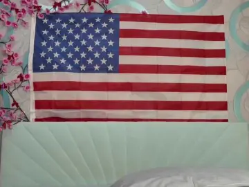 Bongacams Adult Webcams of PussyRose
