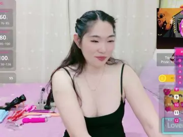 Bongacams Free Porn Cam of ViviCharm