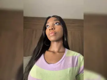 Bongacams Nude Webcam of Anaisbeily