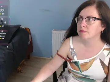 Bongacams Sex Cam of mandarinka28