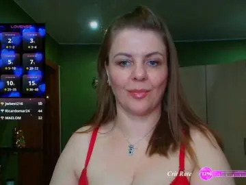 Bongacams Free Porn Cam of Taly1974