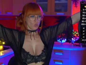 Bongacams Free Porn Cam of Redfury69