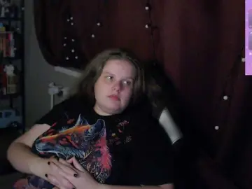 Bongacams Live Porn of alicepussy