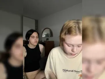 Bongacams Nude Webcam of MiaAndAlicea