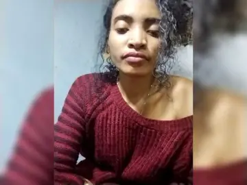 Bongacams Sex Cam of Shanya12