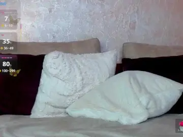 Bongacams Adult Webcams of milena-sexyy