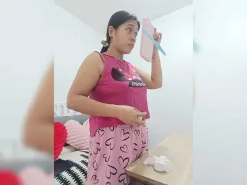 Bongacams Best Webcam of candicelovee