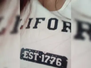 Bongacams Free Porn Cam of candicelovee
