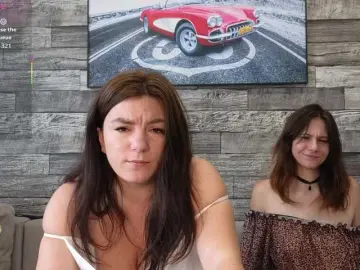 Bongacams Free Live Porn of sosgirl1994