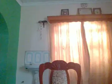 Bongacams Private Sex Chat of Sexymamasirra22