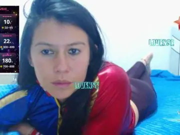 Bongacams Sex Chat of SandyQueen