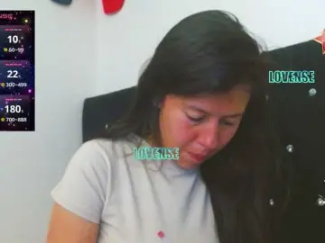 Bongacams Private Sex Chat of SandyQueen