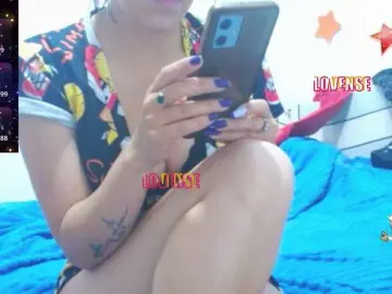 Bongacams Adult Webcams of SandyQueen