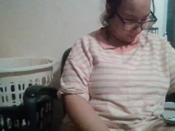Bongacams Nude Webcam of Kandykay