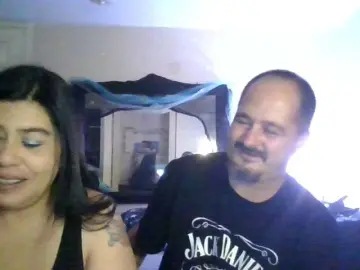 Bongacams Live Sex Cam of pappymak