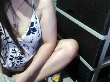 Bongacams Live Porn of candyshane