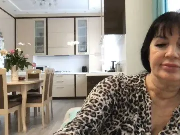 Bongacams Sex Cam of mmiissiiss1