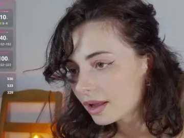 Bongacams Free Porn Cam of wetlilu