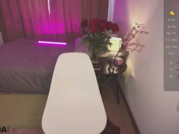 Bongacams Best Webcam of BeccaWhite