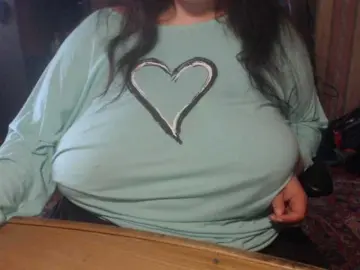 Bongacams Sex Cam of tanyvel34