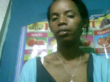 Bongacams Sex Cam of Fanihsexy