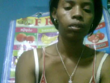 Bongacams Private Sex Chat of Fanihsexy