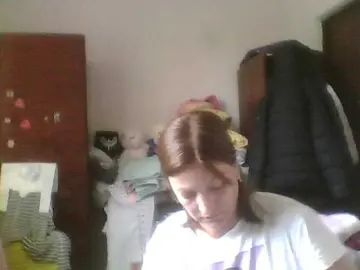Bongacams Private Sex Chat of sweetcandy1