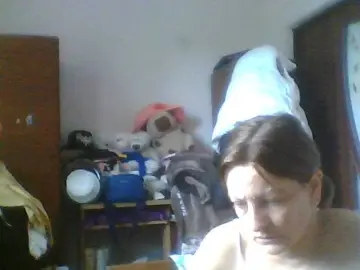 Bongacams Live Sex of sweetcandy1