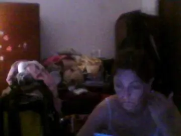 Bongacams Free Porn Cam of sweetcandy1