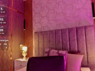 Bongacams Private Sex Chat of SofiCruz
