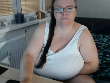 Bongacams Adult Webcam of Bessy123
