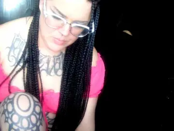 Bongacams Nude Webcam of fetishslut4u