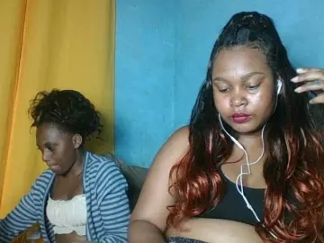 Bongacams Watch Live Sex Cams of Triida