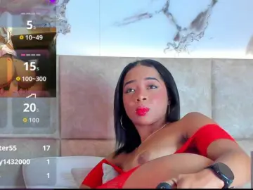 Bongacams Live Porn of KarolBlanco
