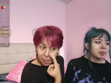 Bongacams Adult Webcam of Madewithhell