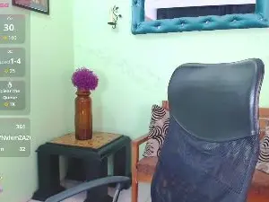 Cam4 Adult Webcam of Sofia_Franco