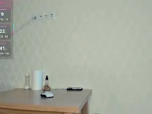 Cam4 Live Porn of BethelGutkin