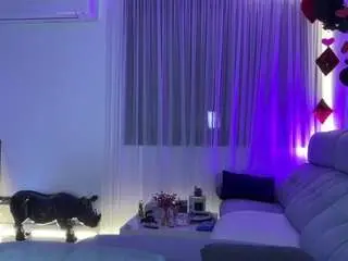 Camsoda Best Webcam of martasantos