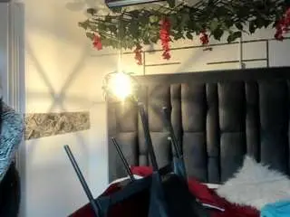 Camsoda Free Porn Cam of abril-fox