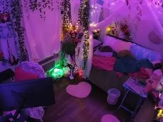 Camsoda Free Live Porn of voyeurcam-veccasalt-01