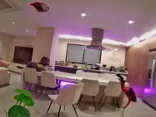 Camsoda Adult Webcams of voyeurcam-casa-salsa-fishtank