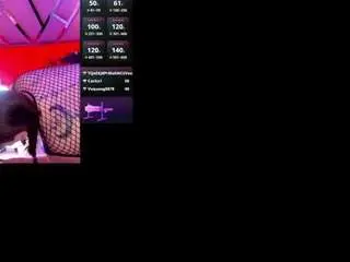 Camsoda Private Sex Chat of erikamontiel