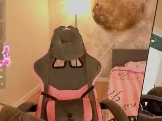 Camsoda Best Webcam of margo-kelly