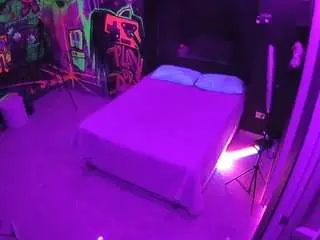 Camsoda Adult Webcam of voyeurcam-casa-salsa-disturbed