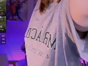 Chaturbate Nude Webcam of fairy_tara