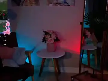 Chaturbate Live Sex Cam of fairy_tara