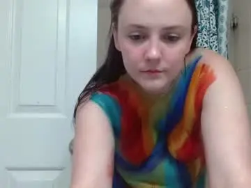 Chaturbate Live Sex Cam of syndica