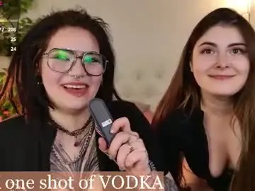 Chaturbate Live Sex Cam of amorefae