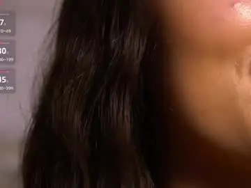 Chaturbate Best live sex cam show of candylolly_